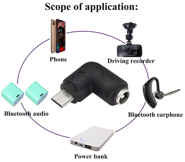 Alt view image 7 of 7 - 90 Degree Micro DC Power Adapter 90 Degree DC5.5x2.1mm to Micro USB 5V DC Power Supply Charging Connector for Cellphone, Tablet,MP3 and Micro USB Device.(2Pack/Micro)