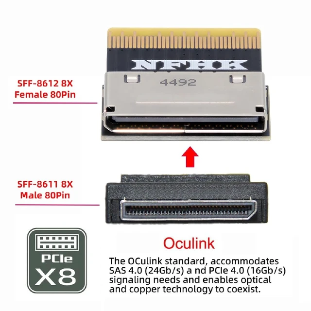 Alt view image 3 of 7 - PCIe PCI-Express Oculink SFF-8612 8X to SFF-8654 8X Female to Male SSD eGPU Data Slimline PCBA Adapter