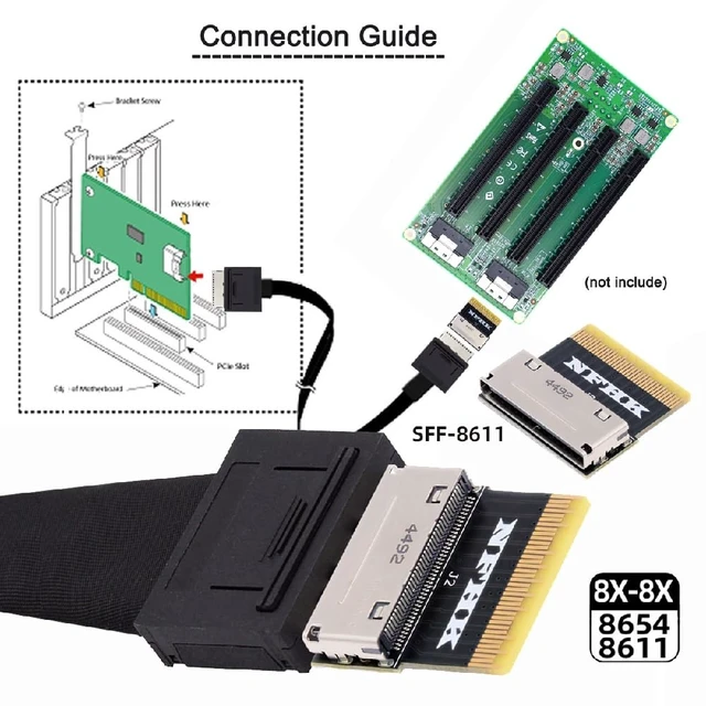 Alt view image 7 of 7 - PCIe PCI-Express Oculink SFF-8612 8X to SFF-8654 8X Female to Male SSD eGPU Data Slimline PCBA Adapter
