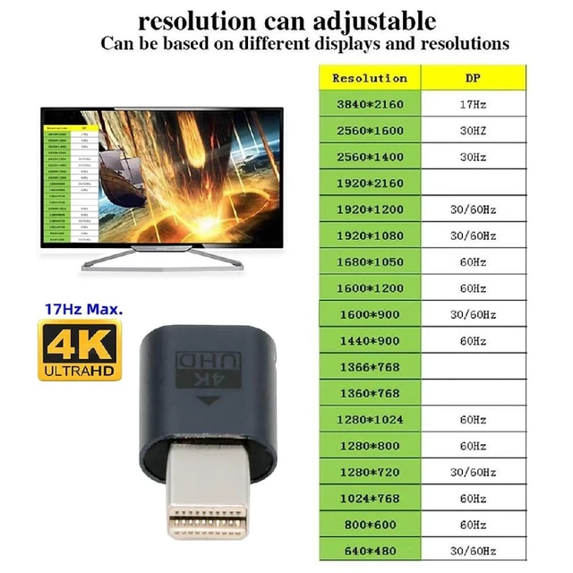 Alt view image 6 of 7 - Mini-DP Virtual Display 4K@17hz Adapter Mini Displayport Dummy Plug Headless Ghost Emulator with LED Light Blue