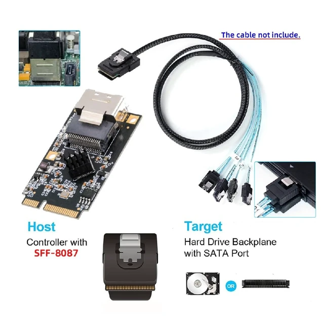 Alt view image 7 of 7 - MINI PCI-E Male to Mini SAS SFF-8087 Female 4 SATA Disk SATA 3.0 Protocol 6Gbps Converter for SSD