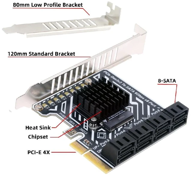 Alt view image 2 of 7 - PCIE 4.0 4X to 8Port SATA 3.0 6Gbps Storage Expansion Adapter Card