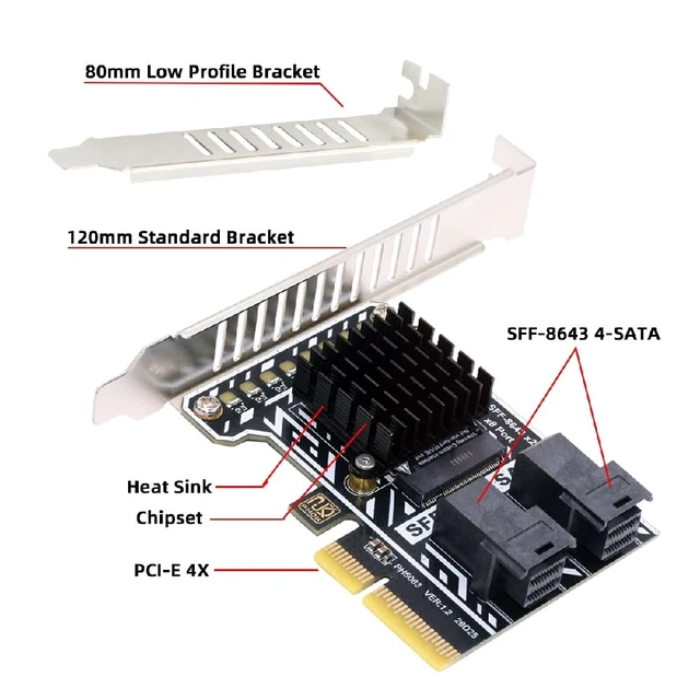 Alt view image 3 of 7 - PCIE 4.0 4X to Dual SFF8643 8-Port SATA 3.0 6Gbps Storage Expansion Adapter Card with Two Cables