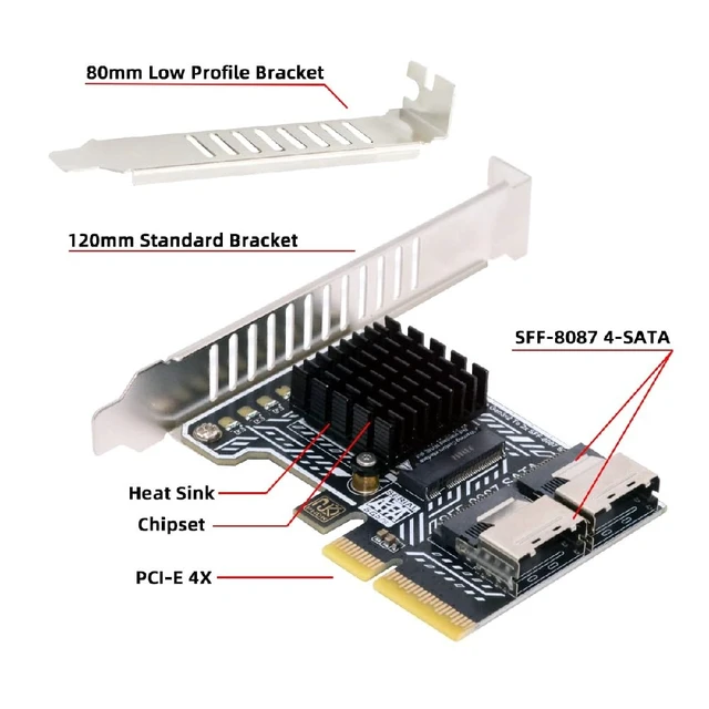 Alt view image 3 of 7 - PCIE 4.0 4X to Dual SFF8087 SATA 3.0 6Gbps 8 Ports Drive Expansion Adapter Card with Two Cables