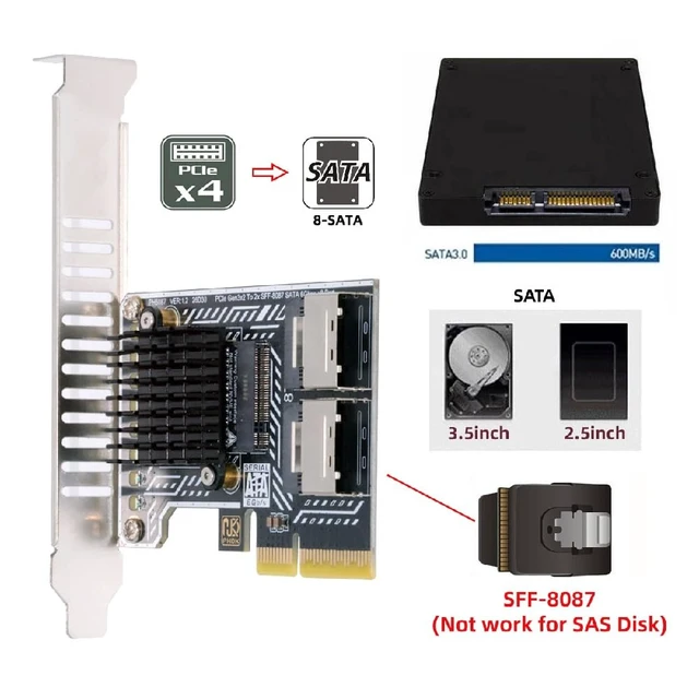 Alt view image 5 of 7 - PCIE 4.0 4X to Dual SFF8087 SATA 3.0 6Gbps 8 Ports Drive Expansion Adapter Card with Two Cables