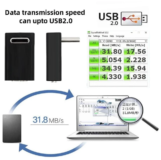 Alt view image 4 of 7 - 2pcs/lot USB-C USB2.0 Type-C 480Mbps Male to Micro USB Female Power Data Adapter Up Angled 90 Degree Type
