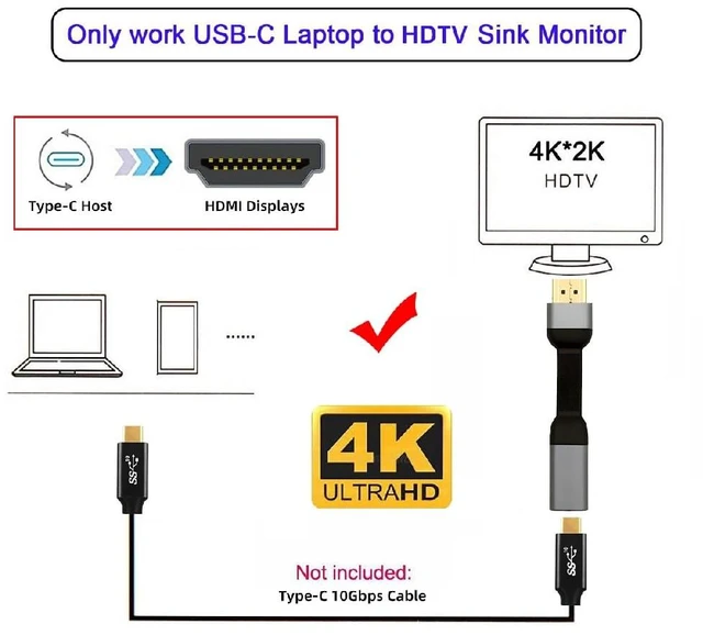 Alt view image 7 of 7 - Ultra Slim Flat USB-C Type-C Host Female to HDMI Sink Male 4K 60hz HDTV Cable Adapter 1080p for Laptop Tablet Phone 88mm Included Connector