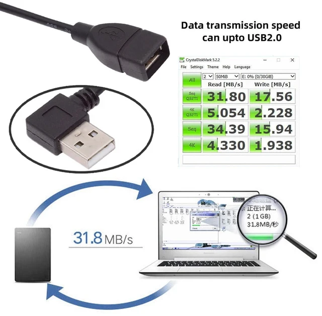 Alt view image 4 of 7 - Type USB 2.0 Type-A Male Left Angled to USB Female 90 Degree Type Extension Cable 40cm