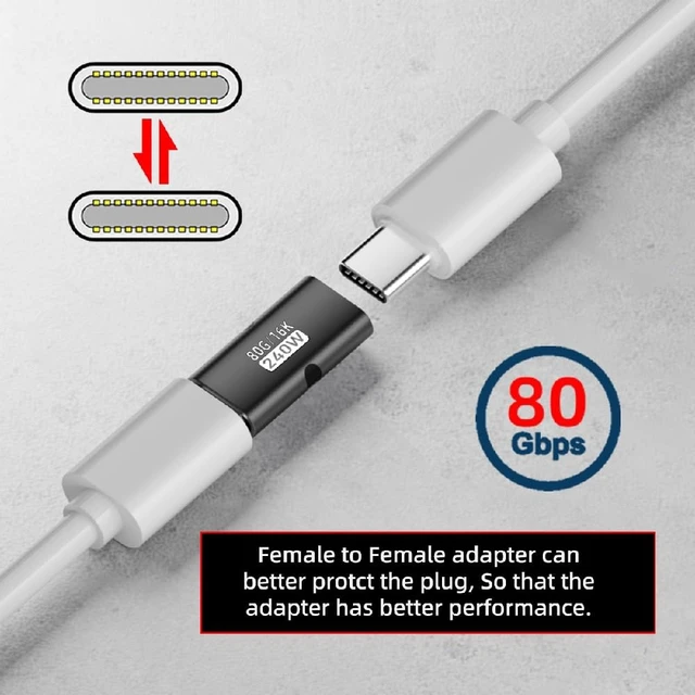 Alt view image 5 of 7 - 5pcs/lot 240W 80Gbps USB5.0 Female to Female Extension Adapter with 16K 8K 5K Output Compatible with USB4.0 Thunderbolt3/4/5