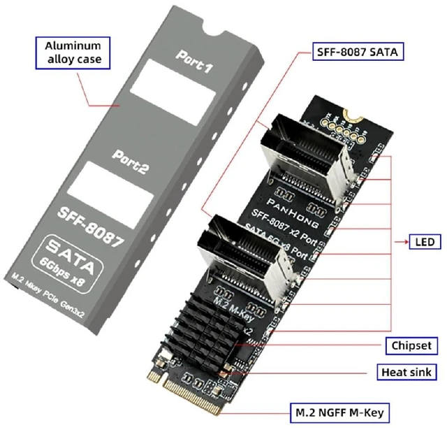 Alt view image 2 of 7 - M-Key NVMe NGFF 2280 to Dual SFF8087 8Port SATA 3.0 6Gbps Storage Expansion Adapter Card