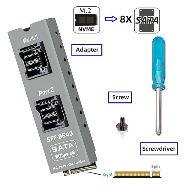Alt view image 3 of 7 - M-Key NVMe NGFF 2280 to Dual SFF-8643 Slimline 8Port SATA 3.0 6Gbps Storage Expansion Adapter Card with Two Cables