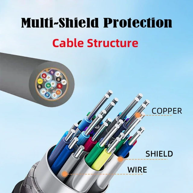 Alt view image 7 of 7 - 6ft Mini DisplayPort Male to Mini DP DisplayPort Female Extension Cable 1.8m Support 4K 60hz