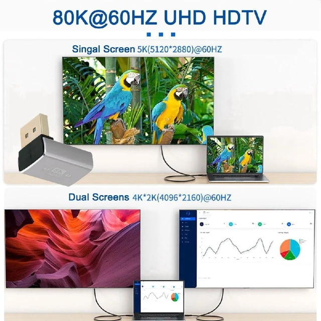 Alt view image 7 of 7 - DisplayPort 1.4 to DP Ultra-HD UHD 8K 60hz 4K 144hz Down Angled Male to Female 90 Degree for Video PC Laptop Monitor