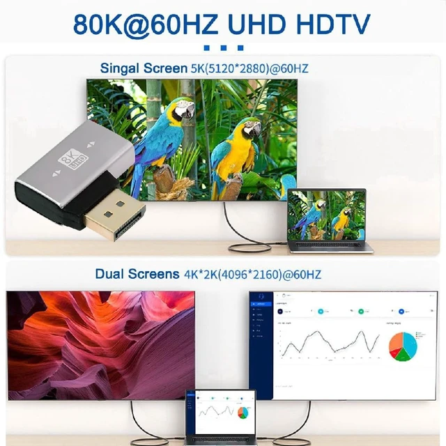 Alt view image 7 of 7 - DisplayPort 1.4 to DP Ultra-HD UHD 8K 60hz 4K 144hz Left Angled Male to Female 90 Degree for Video PC Laptop Monitor