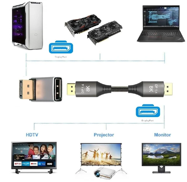 Alt view image 2 of 7 - DisplayPort 1.4 to DP Ultra-HD UHD 8K 60hz 4K 144hz Up Angled Male to Female 90 Degree for Video PC Laptop Monitor