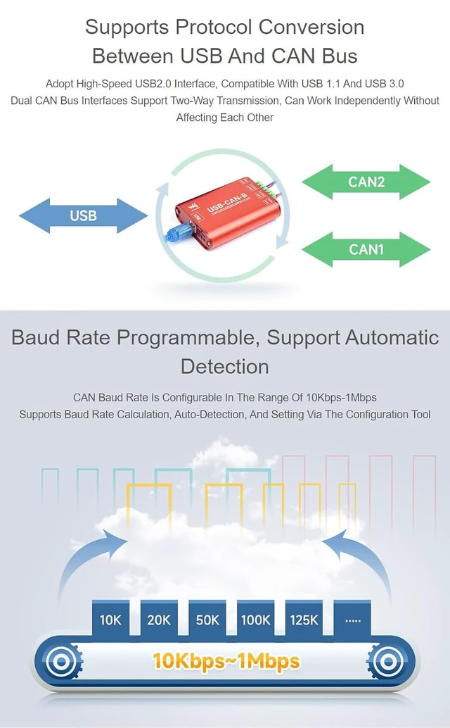 Alt view image 5 of 7 - USB to CAN Adapter Dual-Channel CAN Analyzer Industrial Isolation Support Windows XP/7/8/10/11 and Linux Systems