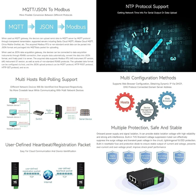 Alt view image 6 of 7 - RS232 RS485 to RJ45 Ethernet Serial Server, RS232 and RS485 Dual Channels Independent Operation, Dual Ethernet Ports, Common Network Port