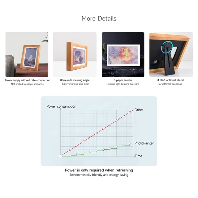 Alt view image 5 of 7 - 7.3inch ACeP 7-Color E-Paper with Solid Wood Photo Frame, Ultra-Long Standby, 800 × 480 Resolution, Batteries are Not Included