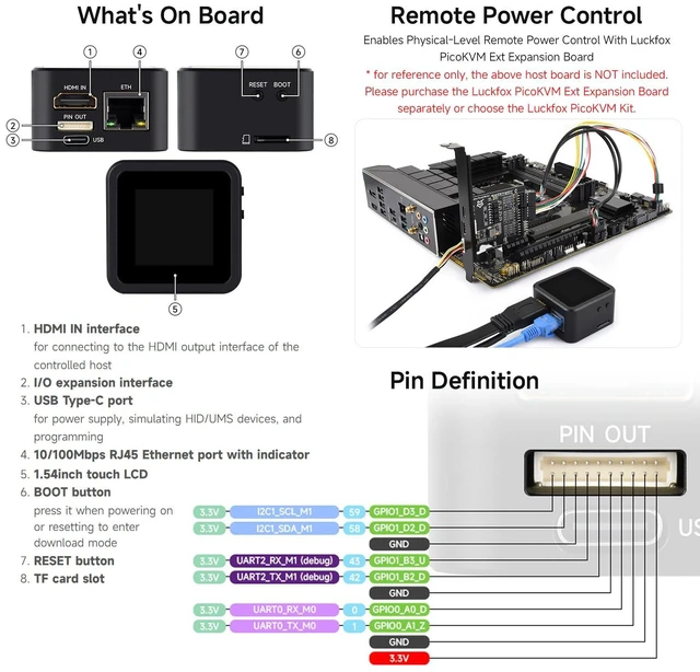 Alt view image 6 of 7 - Luckfox PicoKVM Lightweight IP KVM Remote Management Tool, Supports 1920 × 1080@60fps HDMI Video Input and HID Signal Output for Device Control