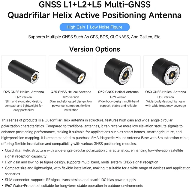 Alt view image 3 of 6 - GNSS L1+L2+L5 Multi-Constellation, SMA Connector, Q23 Version