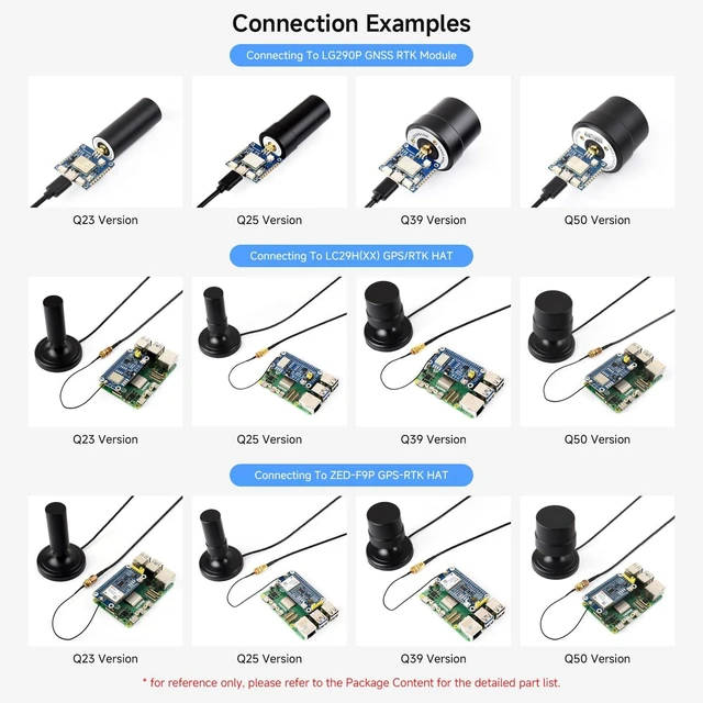 Alt view image 5 of 6 - GNSS L1+L2+L5 Multi-Constellation, SMA Connector, Q23 Version