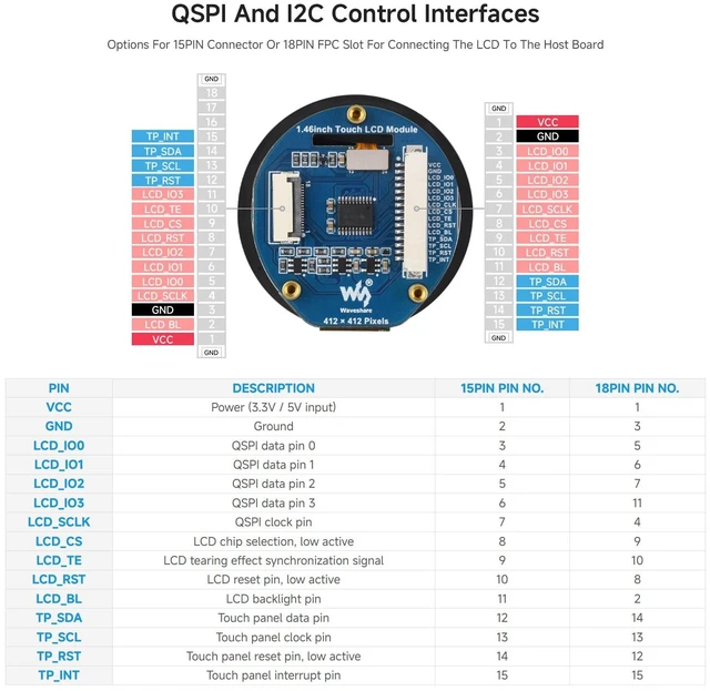 Alt view image 5 of 6 - 1.46inch Touch LCD Display Module, 412 × 412, SPD2010 Driver Chip