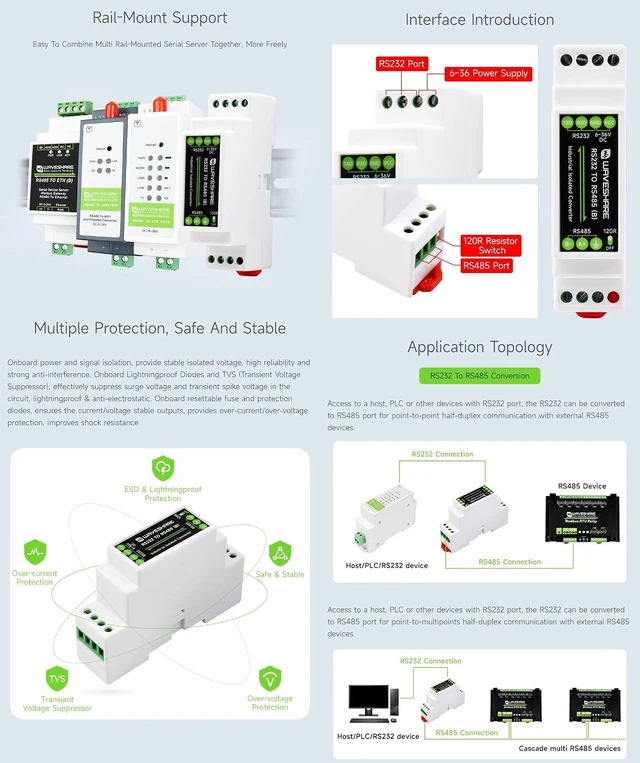 Alt view image 6 of 7 - RS232 to RS485 Converter, Active Digital Isolator, Rail-Mount Support,Multi-Isolation Protection