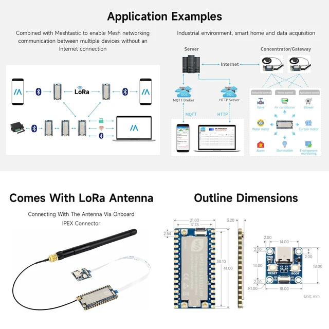 Alt view image 6 of 6 - ESP32-S3 LoRa Development Board, Integrates LR1121 Third-Generation RF Chip, Supports Sub-GHz/2.4GHz LoRa Wireless Communication, HF Version, 410~510MHz Frequency