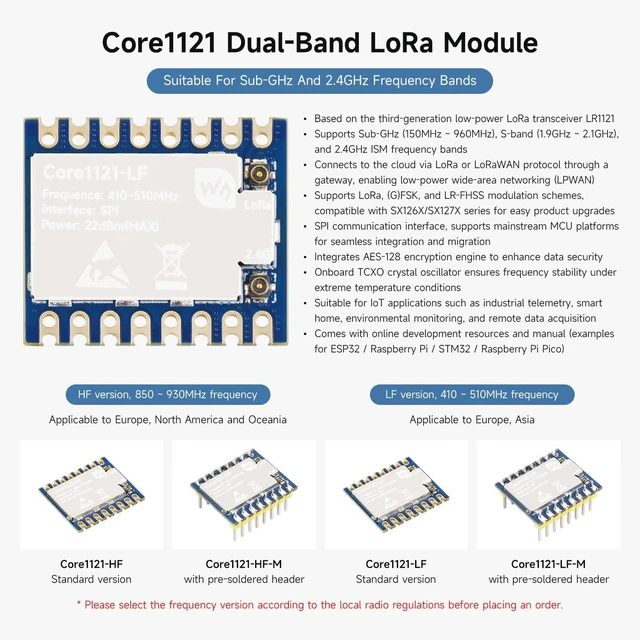 Alt view image 3 of 7 - Core1121 HF Dual-Band LoRa Module, Based on Low-Power LR1121 Transceiver, Suitable for Sub-GHz and 2.4GHz Frequency Bands, with Pre-soldered Header