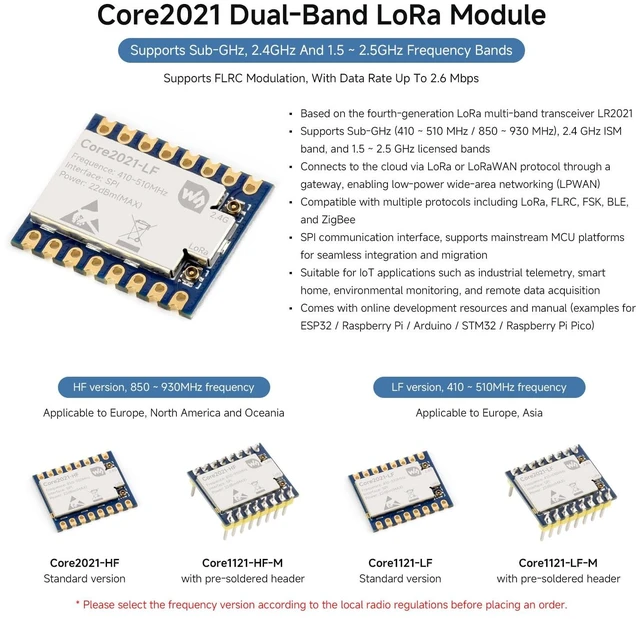 Alt view image 3 of 7 - Core2021 HF Dual-Band LoRa Module, LR2021 Transceiver, Supports Sub-GHz, 2.4GHz and 1.5~2.5GHz Frequency Bands, Low-Power & Multi-Protocol IoT LoRaWAN Module, with Pre-soldered Headers