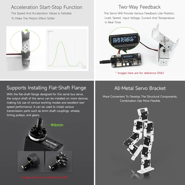 Alt view image 6 of 7 - 40kg.cm Metal Serial Bus Servo, High Precision and Large Torque, with Programmable 360 Degrees Magnetic Encoder and Brushless Motor