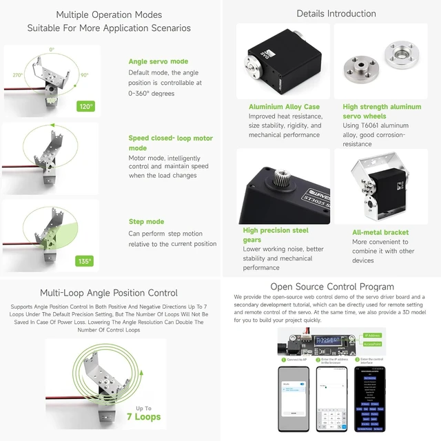 Alt view image 7 of 7 - 40kg.cm Metal Serial Bus Servo, High Precision and Large Torque, with Programmable 360 Degrees Magnetic Encoder and Brushless Motor
