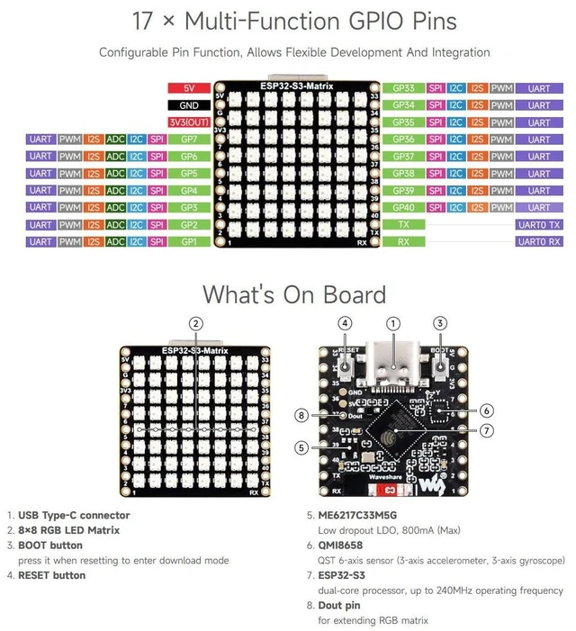 Alt view image 2 of 7 - ESP32-S3-Matrix Development Board, Onboard 8×8 RGB LED Matrix and QMI8658 Attitude Sensor, Supports Wi-Fi and Bluetooth LE, ESP32 Development Board