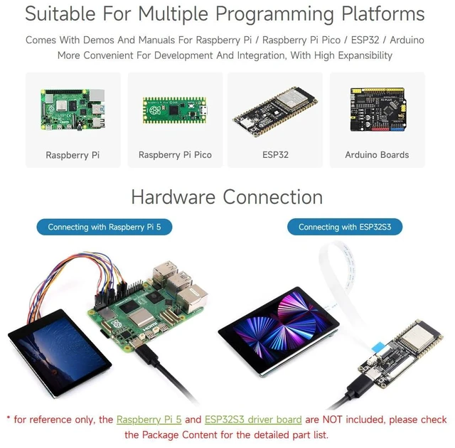 Alt view image 6 of 7 - 2.8inch LCD Display Module, Compatible with Raspberry Pi / ESP32S3 / Raspberry Pi Pico, Embedded with ST7789T3 Display Driver and CST328 Capacitive Touch Controller, 240×320 Resolution
