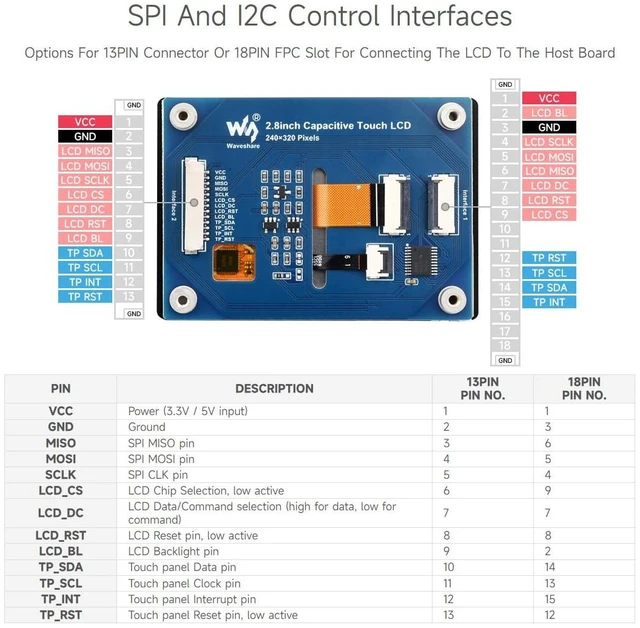 Alt view image 7 of 7 - 2.8inch LCD Display Module, Compatible with Raspberry Pi / ESP32S3 / Raspberry Pi Pico, Embedded with ST7789T3 Display Driver and CST328 Capacitive Touch Controller, 240×320 Resolution
