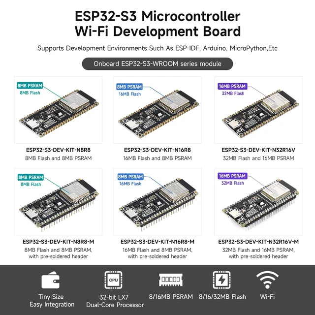 Alt view image 3 of 7 - ESP32-S3 Microcontroller, 2.4GHz Wi-Fi Development Board, 240MHz Dual Core Processor, ESP32-S3-WROOM Module, 16MB Flash, 8MB PSRAM, with Headers