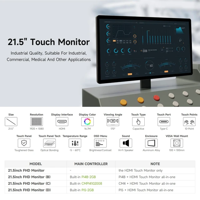 Alt view image 3 of 7 - 21.5inch Capacitive Touch Monitor, 1080×1920 Full HD, Compatible with Raspberry Pi/Jetson Nano/PC-Monitor Only