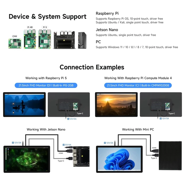 Alt view image 4 of 7 - 21.5inch Capacitive Touch Monitor, 1080×1920 Full HD, Compatible with Raspberry Pi/Jetson Nano/PC-Monitor Only