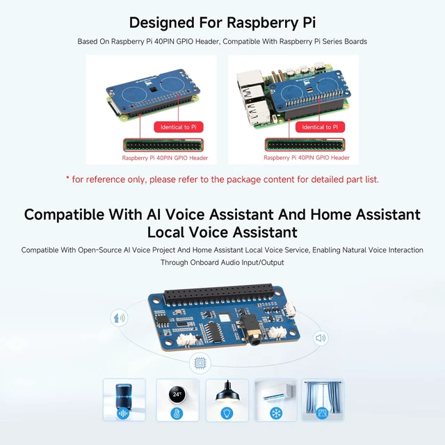 Alt view image 4 of 6 - DA7212 I2S Audio HAT Type B for RPi, Stereo encoding/decoding