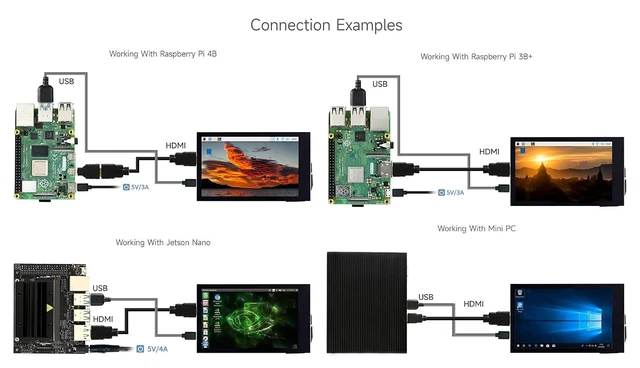 Alt view image 5 of 7 - 3.5inch IPS Capacitive Touch LCD Display, Compatible with Raspberry Pi 5/4B/3B/Zero/Zero W/Zero 2W/Pico/Pico W/Pico WH, 480×800, Adjustable Brightness