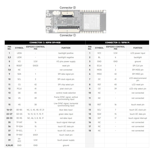 Alt view image 7 of 7 - ESP32-S3 RGB LCD Driver Board, Equipped with 32-Bit 240MHz LX7 Dual-Core Processor, 8MB PSRAM and Flash, WiFi & Bluetooth Support, Driver Board Only