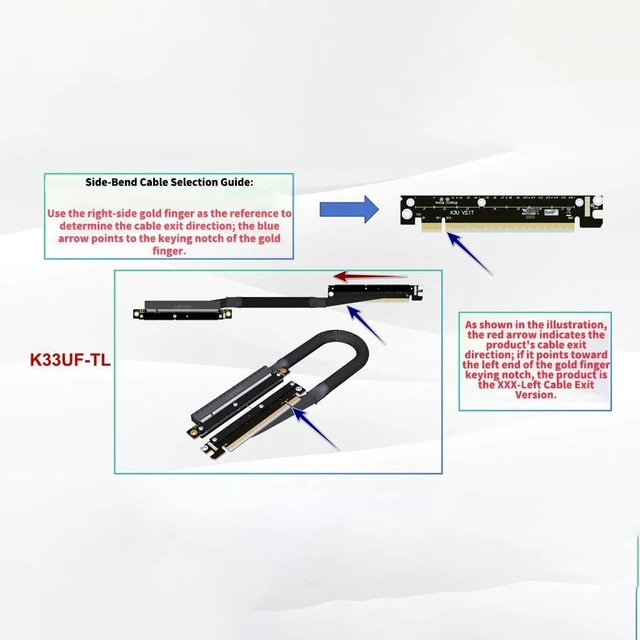 Alt view image 3 of 3 - K22U PCIe 5.0 x4 Extension Cable Dual Reverse Side-Angled, Gen5 128Gbps High-Speed for Network Card SSD USB Card (30CM,K22UL-RR)