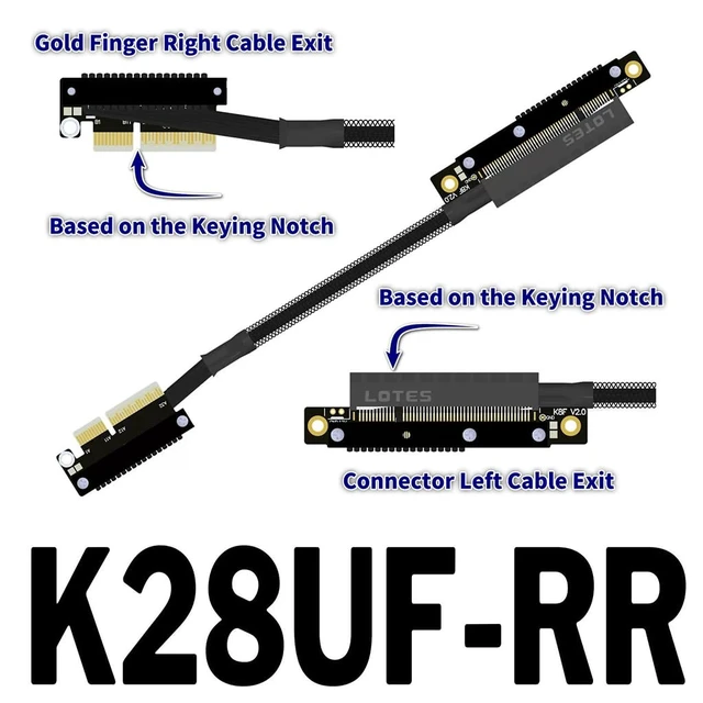 Alt view image 2 of 2 - K28 Dual Reverse PCIe 5.0 x4 to x8 High-Speed Riser Cable, Gen5 128Gbps Side-Angled Black for Network Card SSD Capture Card (30CM,K28UF-RR)
