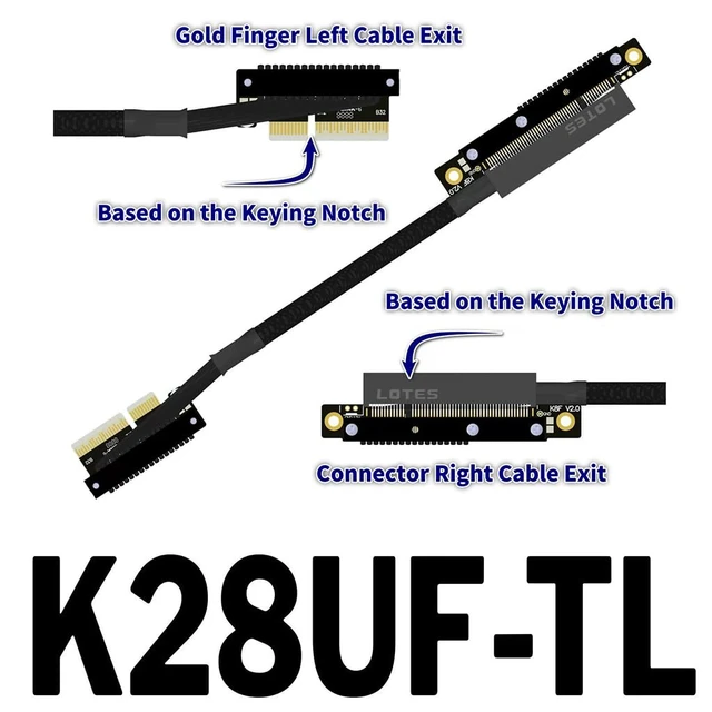 Alt view image 3 of 3 - K28 Dual Reverse PCIe 5.0 x4 to x8 High-Speed Riser Cable, Gen5 128Gbps Side-Angled Black for Network Card SSD Capture Card (30CM,K28UF-TL)