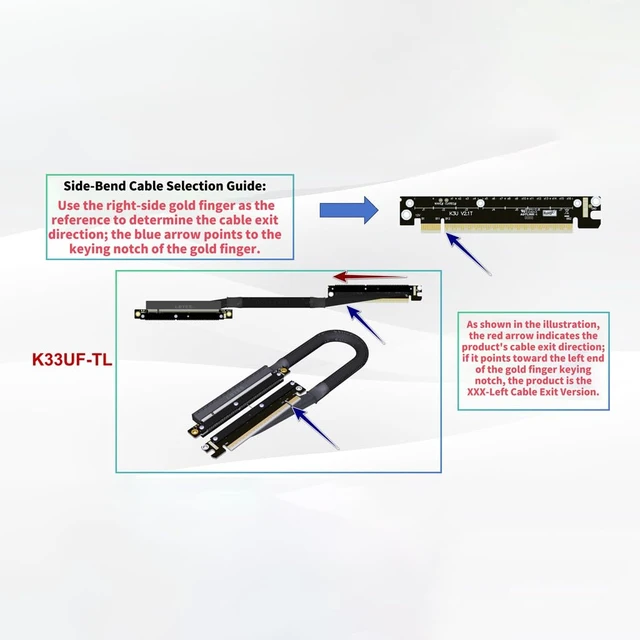 Alt view image 2 of 3 - K28 Dual Reverse PCIe 5.0 x4 to x8 High-Speed Riser Cable, Gen5 128Gbps Side-Angled Black for Network Card SSD Capture Card (30CM,K28UF-TL)