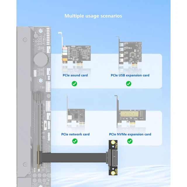 Alt view image 2 of 7 - PCIe x1 Extension Cable 8Gbps/16Gbps Gold-Plated Shielded Riser Compatible with DMA Connection (Dual 90°,PCIE3.0 5CM)