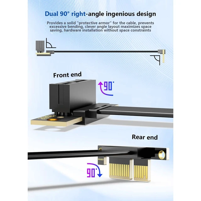 Alt view image 4 of 7 - PCIe x1 Extension Cable 8Gbps/16Gbps Gold-Plated Shielded Riser Compatible with DMA Connection (Dual 90°,PCIE3.0 5CM)