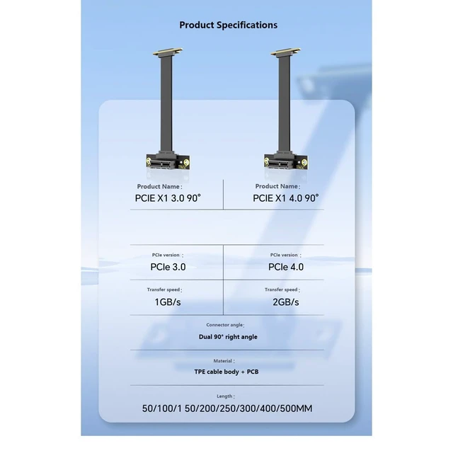Alt view image 3 of 7 - PCIe x1 Extension Cable 8Gbps/16Gbps Gold-Plated Shielded Riser Compatible with DMA Connection (Dual 90°,PCIE3.0 5CM)