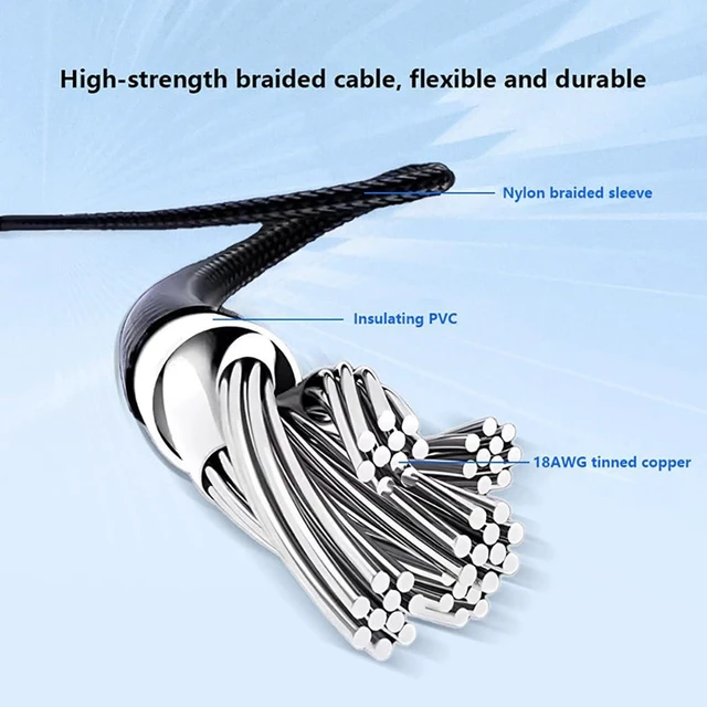 Alt view image 6 of 7 - 18AWG GPU Power Supply Extension Cable Compatible with 20 Series,30 Series,4060,4060 Ti,Selected 4070 (6+2Pin for GPU,32CM)