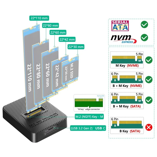 Alt view image 4 of 7 - 10Gbps USB C to M.2 SATA + NVMe-Compatible SSD Enclosure Dual Protocol Tool-Free Vertical Dock for 2230 2242 2260 2280 SSD